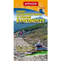 Schemat Szlaków Turystycznych na Panoramie Karkonoszy